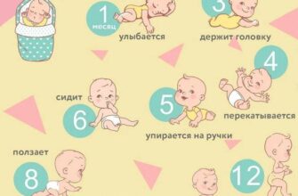 Каждый месяц жизни малыша: растем, учимся, понимаем