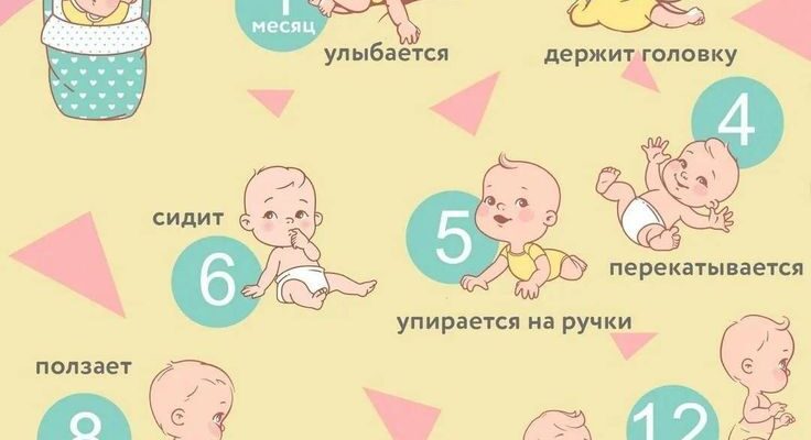 Каждый месяц жизни малыша: растем, учимся, понимаем